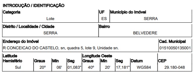 Terreno, Belvedere em Serra, ES — foto 2 de 2